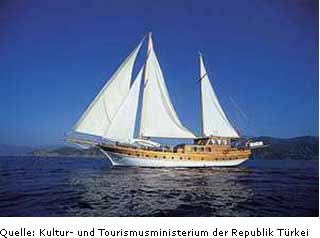 Blaue Reise - Segeln in der Türkei