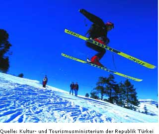 Wintersport Ski fahren Trkei