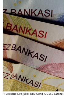 T�rkei Geld Lira