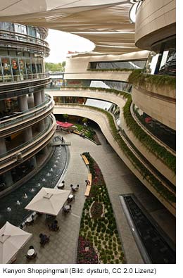Kanyon Shopping Mall Istanbul